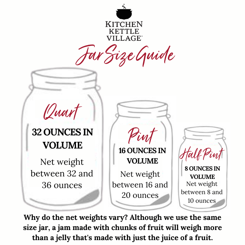 Canning Kitchen Kitchen Kettle Village